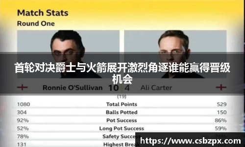 首轮对决爵士与火箭展开激烈角逐谁能赢得晋级机会