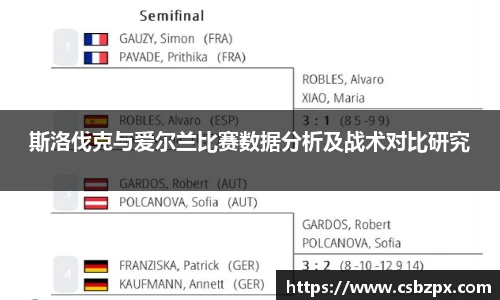 斯洛伐克与爱尔兰比赛数据分析及战术对比研究