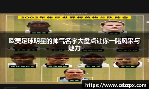 欧美足球明星的帅气名字大盘点让你一睹风采与魅力