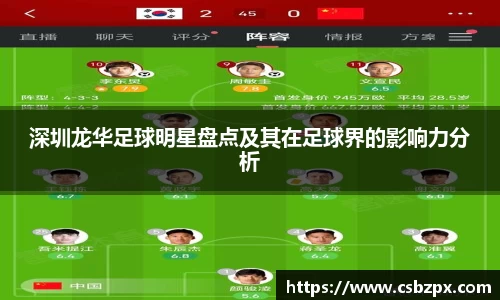 深圳龙华足球明星盘点及其在足球界的影响力分析